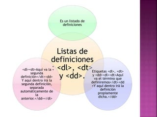 Listas de
definiciones
: <dl>, <dt>
y <dd>.
Es un listado de
definiciones
Etiquetas <dl>, <dt>
y <dd><dl><dt>Aquí
va el término que
definiremos</dt><dd
>Y aquí dentro irá la
definición
propiamente
dicha.</dd>
<dl><dt>Aquí va la
segunda
definición</dt><dd>
Y aquí dentro irá la
segunda definición,
separada
automáticamente de
la
anterior.</dd></dl>
 