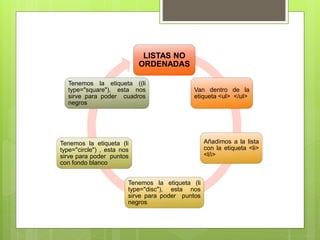 LISTAS NO
ORDENADAS
Van dentro de la
etiqueta <ul> </ul>
Añadimos a la lista
con la etiqueta <li>
<l/i>
Tenemos la etiqueta (li
type="disc"), esta nos
sirve para poder puntos
negros
Tenemos la etiqueta (li
type="circle") , esta nos
sirve para poder puntos
con fondo blanco
Tenemos la etiqueta ((li
type="square"), esta nos
sirve para poder cuadros
negros
 