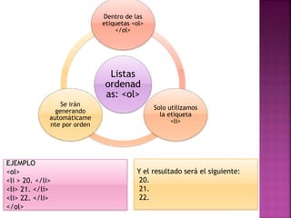Listas
ordenad
as: <ol>
Dentro de las
etiquetas <ol>
</ol>
Solo utilizamos
la etiqueta
<li>
Se irán
generando
automáticame
nte por orden
EJEMPLO
<ol>
<li > 20. </li>
<li> 21. </li>
<li> 22. </li>
</ol>
Y el resultado será el siguiente:
20.
21.
22.
 