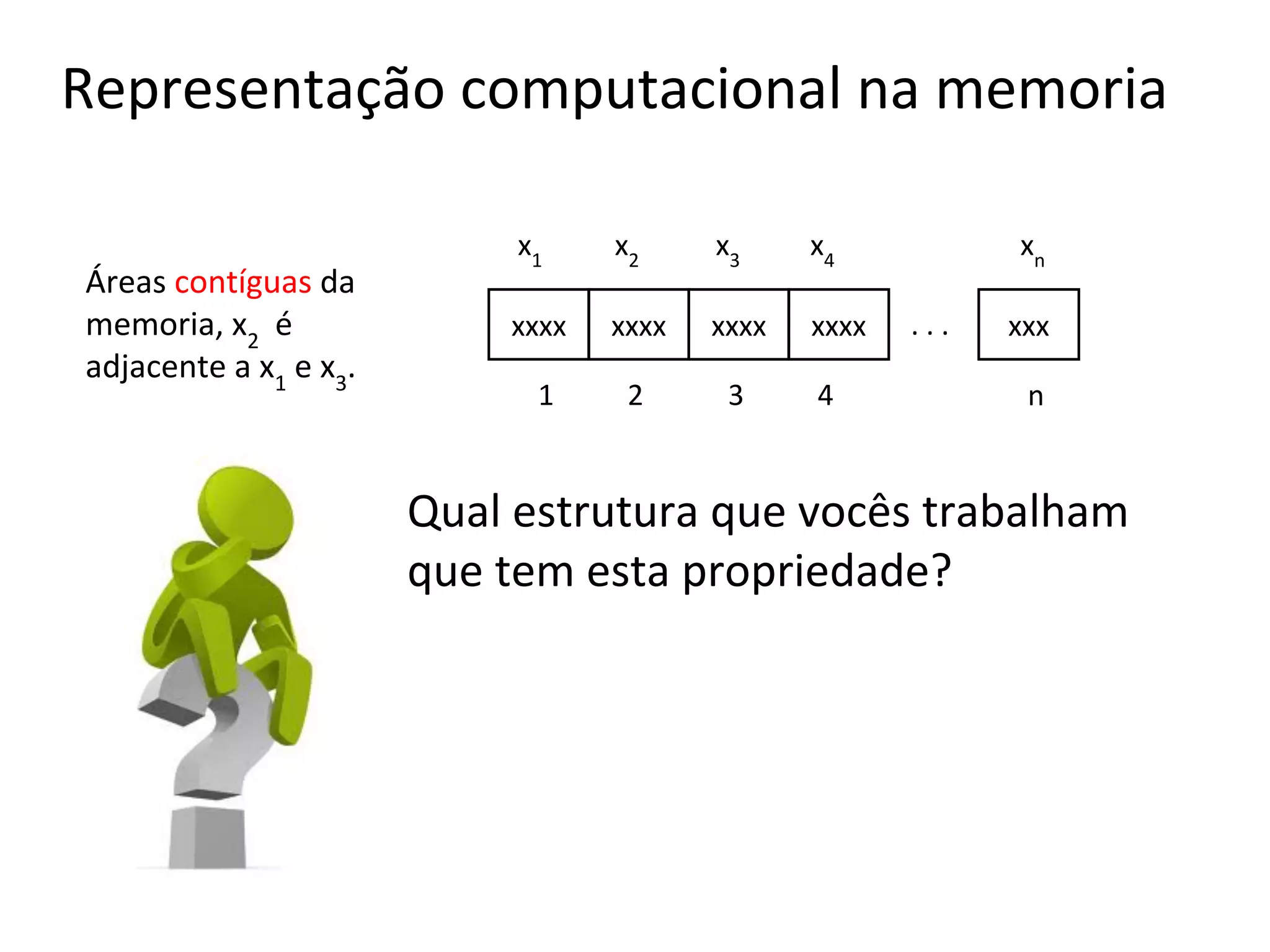Representação computacional na memoria
Áreas contíguas da
memoria, x2 é
adjacente a x1 e x3.

x1

x2

x3

x4

xxxx

xxxx

xxxx

xxxx

1

2

3

4

xn
...

xxx
n

Qual estrutura que vocês trabalham
que tem esta propriedade?

 
