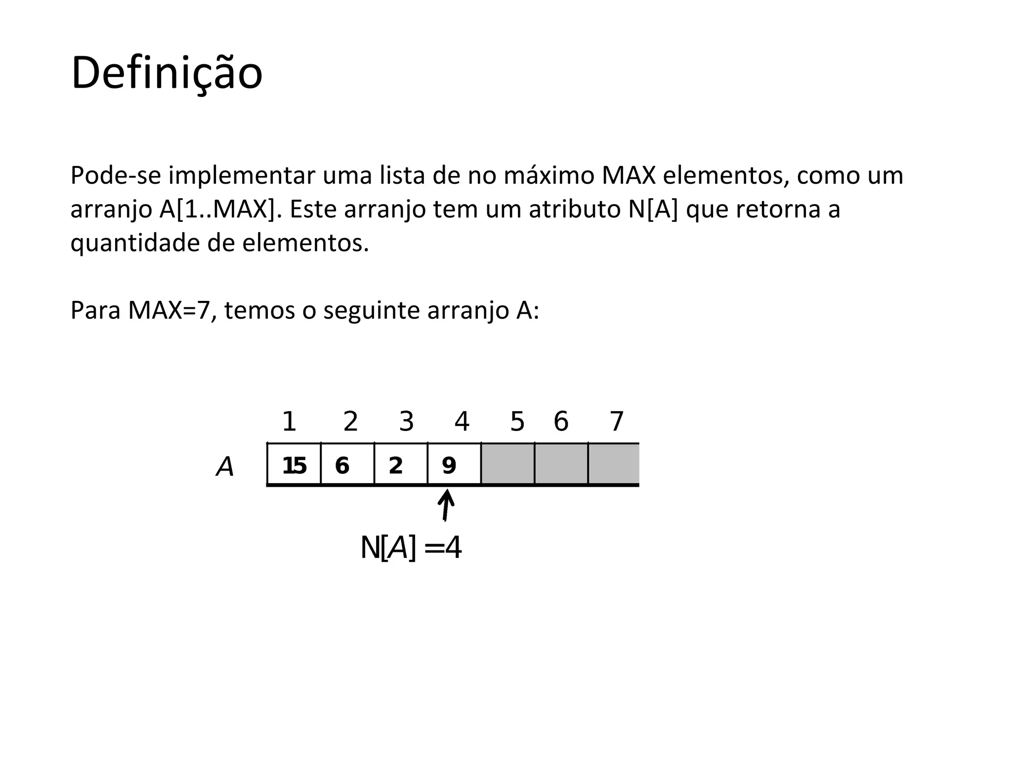 Definição
Pode-se implementar uma lista de no máximo MAX elementos, como um
arranjo A[1..MAX]. Este arranjo tem um atributo N[A] que retorna a
quantidade de elementos.
Para MAX=7, temos o seguinte arranjo A:

 