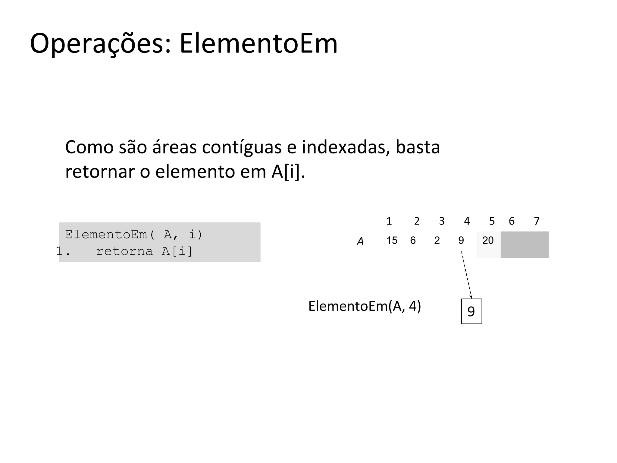 Operações: ElementoEm

Como são áreas contíguas e indexadas, basta
retornar o elemento em A[i].
1

ElementoEm( A, i)
1.
retorna A[i]

A

15

2
6

ElementoEm(A, 4)

3
2

4
9

5
20

9

6

7

 