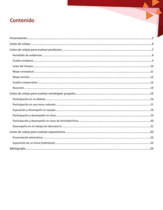Contenido
Presentación..................................................................................................................................................2
Listas de cotejo..............................................................................................................................................4
Listas de cotejo para evaluar productos.........................................................................................................7
Portafolio de evidencias............................................................................................................................................8
Cuadro sinóptico.......................................................................................................................................................9
Línea del tiempo .....................................................................................................................................................10
Mapa conceptual ....................................................................................................................................................11
Mapa mental ..........................................................................................................................................................12
Cuadro comparativo ...............................................................................................................................................13
Resumen.................................................................................................................................................................14
Listas de cotejo para evaluar estrategias grupales.......................................................................................15
Participación en un debate......................................................................................................................................16
Participación en una mesa redonda ........................................................................................................................17
Exposición y desempeño en equipo.........................................................................................................................18
Participación y desempeño en clase........................................................................................................................19
Participación y desempeño en clase de Actividad física...........................................................................................20
Desempeño en el trabajo de laboratorio.................................................................................................................21
Listas de cotejo para evaluar exposiciones...................................................................................................22
Presentación electrónica.........................................................................................................................................23
Exposición de un tema (Individual)..........................................................................................................................24
Bibliografía..................................................................................................................................................25
 