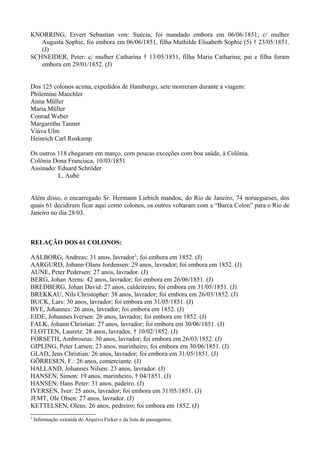 Listas de imigrantes Europeus para Joinville e região