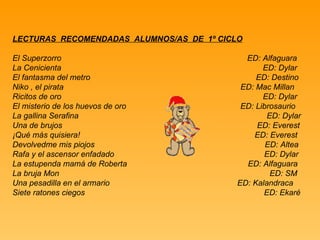 LECTURAS  RECOMENDADAS  ALUMNOS/AS  DE  1º CICLO El Superzorro  ED: Alfaguara La Cenicienta  ED: Dylar El fantasma del metro  ED: Destino Niko , el pirata  ED: Mac Millan Ricitos de oro  ED: Dylar El misterio de los huevos de oro  ED: Librosaurio La gallina Serafina  ED: Dylar  Una de brujos  ED: Everest ¡Qué más quisiera!  ED: Everest Devolvedme mis piojos  ED: Altea  Rafa y el ascensor enfadado  ED: Dylar La estupenda mamá de Roberta  ED: Alfaguara La bruja Mon  ED: SM Una pesadilla en el armario  ED: Kalandraca Siete ratones ciegos  ED: Ekaré 