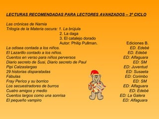 LECTURAS RECOMENDADAS PARA LECTORES AVANZADOS – 3º CICLO Las crónicas de Narnia Trilogía de la Materia oscura: 1. La brújula  2. La daga 3. El catalejo dorado Autor: Philip Pullman.  Ediciones B. La odisea contada a los niños.  ED. Edebé El Lazarillo contado a los niños.  ED. Edebé Cuentos en verso para niños perversos  ED: Alfaguara Diario secreto de Susi, Diario secreto de Paul  ED: SM Pipi Calzaslargas  ED: Juventud 29 historias disparatadas  ED: Susaeta Fábulas  ED: Corimbo Fray Períco y su borrico  ED: SM Los secuestradores de burros  ED: Alfaguara Cuatro amigos y medio  ED: Edebé Cuentos largos como una sonrisa  ED: La Galera El pequeño vampiro  ED: Alfaguara 