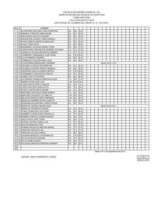 No. S NOMBRE
1 H ALCANTARA DELGADO JOSE DONOVAN 6.0 8.0 8.0
2 M ARANDA CORDOVA SARA NAOMI 8.0 9.0 9.0
3 M ARCHUNDIA BAUTISTA INGRID 8.5 9.5 9.0
4 M ASCENCION CHAVEZ TANIA DANIELA 6.5 7.5 7.5
5 M AYALA GARCIA INGRID GUADALUPE 6.0 9.0 8.0
6 M AYALA TENA SOFIA 6.0 8.5 8.0
7 M BUENABAD LECHUGA WENDY YEIMI 6.0 8.0 7.5
8 M CARACHURE CERVANTES DENISSE YOLANDA 7.0 7.5 7.5
9 H CARRILLO VILLEDA BRYAN ALEJANDRO 7.5 7.5 7.5
10 H CHAMERRY HERNANDEZ ALAN YAHIR 8.0 10.0 9.0
11 M COLIN RAMIREZ ANDREA 9.0 9.0 9.0
12 H DOMINGUEZ SEGURA ANDY SAUL 8.5 8.5 8.5
13 H ECHEVERRIA ARREDONDO GERMAN
14 H ESCAMILLA GARCIA NOE BRAYAN 8.0 7.5 8.0
15 M ESCAMILLA RIVERA WENDY MARISOL 9.5 8.5 8.0
16 H ESPINOSA GARCIA KARIM ALBERTO 6.5 10.0 8.5
17 H FERNANDEZ CERVANTES CARLOS 8.5 7.5 9.0
18 H GOMEZ POLITO RICARDO 8.5 8.5 8.0
19 H GUTIERREZ GONZALEZ BRAYAN DAVID 7.0 8.0 7.5
20 H IBARIAS LEON JOSE LUIS 10.0 10.0 10.0
21 M LOPEZ DIAZ ESTRELLA BELEN 8.0 9.0 10.
22 M LOPEZ SAUCEDO KARLA RITA 6.0 7.5 9.0
23 M LOPEZ UGALDE METZI NAOMI 8.0 7.5 8.0
24 M MARTINEZ SANTIAGO DIANA KARINA 7.5 9.0 9.5
25 M MARTINEZ VAZQUEZ LUZ ANELSY 10.0 9.0 9.0
26 M MELGOZA MONTELONGO AMAIRANI 10.0 9.0 8.5
27 H MENDOZA RAMIREZ KEVIN ALBERTO 6.5 8.0 8.0
28 H MONDRAGON SANTANA CHRISTOPHER 9.5 8.5 8.0
29 M MORALES HIZARZA INGRID RUBI
30 H MORALES RODRIGUEZ ANGEL 6.0 7.0 6.5
31 H PONCE ZENDEJAS JULIO SAID 6.0 8.0 8.0
32 M RAMIREZ FLORES KARLA MICHELLE 8.0 7.5 9.0
33 M RAMIREZ ORDAZ ALONDRA MAGALI 9.5 8.5 10.0
34 H RAZO AYALA JOSE YAHIR 8.5 8.0 7.5
35 H RIVERA CASTRO JORGE LUIS 7.5 7.5 8.0
36 M ROCHA MENDOZA ITZEL 6.0 7.0 7.5
37 H ROMERO ROSALES BRAYAN MISAEL 6.0 7.5 7.0
38 H SANCHEZ GARCIA ALAN 6.0 7.5 7.0
39 H SANCHEZ VILLEDA JORGE 9.0 8.0 8.0
40 H SEGURA MORALES LUIS RONALDO 8.0 10.0 9.0
41 H SILVA ALARCON JOAQUIN 8.0 7.5 8.5
42 M SOTO GOMEZ NAYELI 8.5 8.0 7.0
43 M VILLEGAS SANCHEZ BRENDA ADAMARY 6.5 8.0 8.0
44
45
México DF a 30 septiembre del 2014.
ASESOR: ANAHI HERNANDEZ LOZANO H M T
22 21 43
BAJA: 2014-11-27
BAJA: 2014-12-11
ESCUELA SECUNDARIA DIURNA No. 135
UNIÓN DE REPÚBLICAS SOCIALISTAS SOVIETICAS
TURNO MATUTINO
CICLO ESCOLAR 2014-2015
LISTA OFICIAL DE ALUMNOS DEL GRUPO 1o. "C" 2014-2015
 