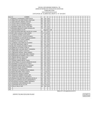 No. S NOMBRE
1 M BADILLO HERNANDEZ DIANA PAOLA 6.5 8.5 8.0
2 H BAUTISTA SILVERIO IRVING JONATHAN 6.0 8.5 9.0
3 H BOCANEGRA URBANO CRISTIAN 6.5 8.0 8.0
4 H CRUZ ARAUJO RODRIGO ENZO 6.0 8.5 10.
5 H CRUZ GALICIA OSCAR FERNANDO 7.0 8.5 7.0
6 M DAMIAN GOMEZ ALEXIA JOSELINEE 6.0 8.5 9.0
7 M DURAN AMEZQUITA SARAI GAUDALUPE 7.5 7.5 8.0
8 H DURAN MARIN VICTOR
9 M ECHEVERRIA MARTINEZ NAYDELIN LILIANA 8.0 7.5 9.0
10 M FLORES GONZALEZ SINAI DENISS 10.0 10.0 10.0
11 H GARCIA GODINEZ ALAN JOSUE 7.5 9.5 9.5
12 H GONZALEZ SOTO OSCAR EDUARDO 6.5 9.0 9.5
13 H GUERRERO OLIVIER BRYAN ALEJANDRO 7.5 8.5 8.5
14 H HERNANDEZ CHAVEZ GABRIEL 7.5 7.5 8.5
15 M HIPOLITO ALDANA LIZETTE 8.5 8.5 8.5
16 H JIMENEZ CRUZ MARCOS EDUARDO 6.0 7.5 7.0
17 M LOPEZ BARCENAS LIZBETH 6.0 8.0 8.5
18 M LOPEZ GUADALUPE ANAHI YAMILE 9.0 10.0 9.5
19 M MARTIN GUTIERREZ AURELIA 7.0 8.5 7.0
20 M MARTINEZ GUEVARA ARLET CASANDRA 7.0 7.5 7.0
21 H MARTINEZ HUERTA GUSTAVO 7.5 8.5 10.0
22 H MEDRANO BERNAL OMAR RAMSES 6.0 8.0 8.0
23 M MERCADO GARCIA MELANNY FRANCIA 8.0 8.5 8.5
24 M MONDRAGON RAMIREZ LESLIE SARAI 6.5 8.0 7.5
25 H MORO IÑIGUEZ ERICK IVAN 6.0 8.5 9.0
26 M NIETO FALCON AMERICA 6.5 9.5 8.5
27 H NUÑEZ AMARO MIGUEL ANGEL 6.0 7.5 6.5
28 H PASTRANA IXTLAHUACA BRANDON DAVID 6.5 8.0 8.5
29 M RAMIREZ ESTRADA DULCE ARALY 8.0 8.5 8.0
30 M RAMIREZ MEDINA MICHELLE EDURNE 8.5 8.0 9.5
31 M RIVERA ENCISO MARIA FERNANDA 6.0 7.5 8.0
32 H RIVERA GOMEZ EDUARDO 6.0 7.5 6.0
33 H ROSALES GUTIERREZ EDGAR SAMUEL 7.5 7.5 8.0
34 M RUIZ BECERRIL PERLA JUDITH 7.5 10.0 10.0
35 M SANCHEZ ANGELES SANDRA 6.0 8.5 8.5
36 H SANCHEZ RAMIREZ EDGAR JAIR 6.0 7.0 6.5
37 H SANTIAGO REBOLLO ADALBERTO 7.5 8.0 10.0
38 M SEBASTIAN MARTINEZ MARLENE MICHELLE 8.0 8.5 8.5
39 M TELLEZ BARRIOS KALERY MONSERRATH 8.0 8.5 10.0
40 M VAZQUEZ VAZQUEZ JANNET BERENICE 7.0 9.5 10.0
41 H VERGARA CANO BRANDON JAIR 8.5 8.0 7.0
42 H VERGARA REYES VICTOR 10.0 10.0 10.0
43 H VILLA TREJO YAIR 8.5 8.5 8.5
44
45
México DF a 30 septiembre del 2014.
ASESOR: PALOMA ESCALONA SOLANO H M T
22 21 43
Baja 2014-12-05
ESCUELA SECUNDARIA DIURNA No. 135
UNIÓN DE REPÚBLICAS SOCIALISTAS SOVIETICAS
TURNO MATUTINO
CICLO ESCOLAR 2014-2015
LISTA OFICIAL DE ALUMNOS DEL GRUPO 1o. "D" 2014-2015
 