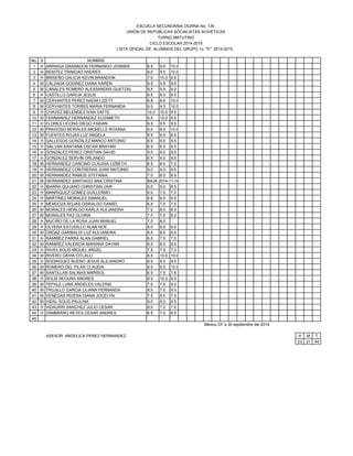 No. S NOMBRE
1 H ARRIAGA GRANADOS FERNANDO JOSMAR 8.5 9.5 10.0
2 H BENITEZ TRINIDAD ANDRES 9.0 9.5 10.0
3 H BRISEÑO GALICIA KEVIN BRANDON 7.5 10.0 9.5
4 M CALZADA GODINEZ DIANA KAREN 9.5 9.5 9.5
5 M CANALES ROMERO ALEXSANDRA QUETZAL 9.5 9.5 9.0
6 H CASTILLO GARCIA JESUS 8.5 8.5 8.5
7 M CERVANTES PEREZ NADIA LIZETT 8.8 8.8 10.0
8 M CERVANTES TORRES MARIA FERNANDA 9.0 9.5 10.0
9 H CHAVEZ MELENDEZ IVAN YAFTE 10.0 10.0 9.5
10 M FERNANDEZ HERNANDEZ ELIZABETH 9.5 10.0 9.5
11 H FLORES LICONA DIEGO FABIAN 9.5 9.5 9.5
12 M FRAGOSO MORALES MICHELLE ROXANA 9.0 8,5 10.0
13 M FUENTES ROJAS LUZ ANGELA 8.5 9,5 8.5
14 H GALLEGOS GONZALEZ MARCO ANTONIO 9.5 9.5 9.5
15 H GALVAN SANTANA OSCAR BRAYAN 6.5 8.5 8.5
16 H GONZALEZ PEREZ CRISTIAN DAVID 9.5 9.0 9.0
17 H GONZALEZ SERVIN ORLANDO 6.5 9.0 9.0
18 M HERNANDEZ CANCINO CLAUDIA LIZBETH 6.5 8.0 7.0
19 H HERNANDEZ CONTRERAS JUAN ANTONIO 8.0 8.0 9.5
20 M HERNANDEZ RAMOS STEFANIA 7.0 8.0 8.5
21 M HERNANDEZ SANTIAGO ANA CRISTINA BAJA 2014-11-14
22 H IBARRA QUIJANO CHRISTIAN JAIR 6.5 9.0 8.5
23 H MANRIQUEZ GOMEZ GUILLERMO 6.0 7.5 7.0
24 H MARTINEZ MORALES EMANUEL 8.6 9.5 9.5
25 H MENDOZA ROJAS OSWALDO DANIEL 6.5 7.5 7.5
26 M MORALES HIDALGO KARLA ALEJANDRA 7.0 8.0 8.0
27 M MORALES PAZ GLORIA 7.0 7.5 8.0
28 H MUCIÑO DE LA ROSA JUAN MANUEL 7.0 8.0
29 H OLVERA ESTUDILLO ALAN NOE 8.0 8.5 9.0
30 M ORDAZ GARIBALDI LUZ ALEJANDRA 8.5 9.5 9.0
31 H RAMIREZ PARRA ALAN GABRIEL 6.0 7.5 7.0
32 M RAMIREZ VALENCIA MARIANA DAYAN 8.5 8.0 9.5
33 H RIVAS SOLIS MIGUEL ANGEL 7.5 7.5 7.0
34 M RIVERO GAVIA CITLALLI 8.5 10.0 10.0
35 H RODRIGUEZ BUENO JESUS ALEJANDRO 8.5 9.5 9.5
36 M ROMERO DEL PILAR CLAUDIA 8.5 8.5 10.0
37 M SANTILLAN SALINAS MARISOL 6.5 7.5 7.5
38 H SOLIS SEGURA ANDRES 9.0 10.0 9.0
39 M TEPALE LUNA ANGELES VALERIA 7.5 7.5 9.0
40 M TRUJILLO GARCIA LILIANA FERNANDA 8.0 7.5 9.5
41 M VENEGAS RIVERA DIANA JOCELYN 7.5 8.0 7.5
42 M VIDAL SOLIS PAULINA 9.5 9.0 9.5
43 H VIDAURRI SANCHEZ JULIO CESAR 8.0 7.5 7.5
44 H ZAMBRANO REYES CESAR ANDRES 6.5 7.5 6.5
45
México DF a 30 septiembre del 2014.
ASESOR: ANGELICA PEREZ HERNANDEZ H M T
23 21 44
ESCUELA SECUNDARIA DIURNA No. 135
UNIÓN DE REPÚBLICAS SOCIALISTAS SOVIETICAS
TURNO MATUTINO
CICLO ESCOLAR 2014-2015
LISTA OFICIAL DE ALUMNOS DEL GRUPO 1o. "E" 2014-2015
 