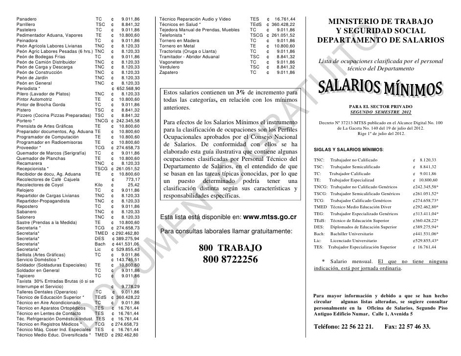 Salario minimo empleada domestica costa rica 2012