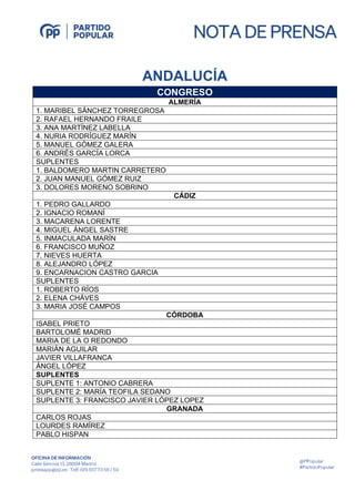 ANDALUCÍA
CONGRESO
ALMERÍA
1. MARIBEL SÁNCHEZ TORREGROSA
2. RAFAEL HERNANDO FRAILE
3. ANA MARTÍNEZ LABELLA
4. NURIA RODRÍG...