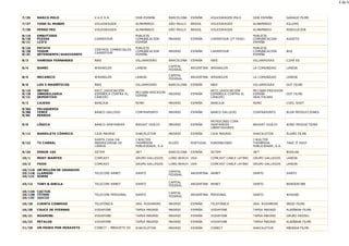 Listas Cortas Ed.2009 Tv Cine