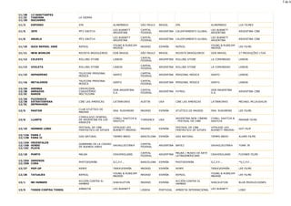 Listas Cortas Ed.2009 Tv Cine