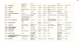 Listas Cortas Ed.2009 Tv Cine