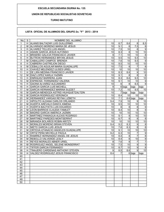 No. S NOMBRE DEL ALUMNO
1 H ALANIS BALTAZAR LUIS GUILLERMO 10 8.7 8.6 8 8.5
2 M ALVARADO MORENO MARIA DE JESUS 10 9.1 8 7.5 8
3 H ALVAREZ TELLES LUIS ANGEL 10 7.5 10 8 9
4 H ASIAIN GARCIA JESUS ALFONSO 10 8.3 8 10 10
5 H BRISEÑO GALICIA FRANCISCO JAVIER 9 7.1 10 10 8
6 H BUTRON HERNANDEZ BRYAN JESUS 10 9.5 10 9.5 10
7 M CABALLERO CAMPOS BRENDA 10 7.6 10 9.5 9
8 H CABRERA CASTREJON DIEGO 10 9.5 10 10 10
9 M CEBALLOS AGUILAR MARIA GUADALUPE 10 7.5 8 7 8
10 H CHAVEZ MELENDEZ ULISES URIEL 10 10 10 10 10
11 H DE LIRA MEDINA FRANCISCO JAVIER 10 8.3 8.6 9 10
12 M DIAZ LOPEZ KARLA YAZMIN 10 9.1 8 8 8
13 H ENRIQUEZ BARRERA JUAN 10 8.3 8.6 9.5 10
14 M ESPINOSA FERNANDEZ VALERIA 10 9.1 10 10 9
15 H GAONA ALVAREZ ALEJANDRO 10 6 8 8.5 9
16 H GARCIA GARCIA LUIS MICHELL 9 6 baja baja baja
17 M GARCIA HERNANDEZ MARINA SUZZET 10 7.2 10 9.5 10
18 M GARCIA MENDOZA ASTRID HIUHQUETZALTZIN 10 7 baja baja baja
19 M GARCIA RODRIGUEZ VERONICA 10 8.4 10 10 10
20 M HERNANDEZ VARGAS REYNA LIZBETH 10 7.1 8.6 baja baja
21 H HIPOLITO ALDANA CARLOS ORLANDO 9.4 7.9 10 9 10
22 M HUERTA AREVALO DANYA XIMENA 10 9.5 10 10 10
23 H HUERTA BAUTISTA LUIS EDUARDO 10 8 8 8 9
24 M LEON BARRIOS CLAUDIA YAMILET 10 8.4 10 8 9
25 M MADRID GARCIA AMERICA JAZMIN 10 10 10 10 10
26 H MARTINEZ PANIAGUA ALEXIS RODRIGO 10 9.1 8 10 10
27 M MARTINEZ PAREDES MONTSERRAT 10 6.7 8 8 8
28 M MIRANDA BOLAÑOS ROBIN ARITZY 10 10 10 10 10
29 H MORALES MORENO BRIAN STEVEN 9.4 9.2 8.3 9 8
30 H NIETO GARCIA LUIS JESUS 10 7.6 8.3 8 8
31 M ORTEGA ATANACIO ANGELES GUADALUPE 10 9.1 10 10 10
32 M ORTIZ PEÑA MICHELLE PAOLA 9.2 6.3 10 7 9
33 H RAMIREZ HERNANDEZ ANGEL DE JESUS 10 8.4 8 7 8
34 M REBOLLO VALVERDE LESLY 10 8.4 8 10 8
35 H REYES MORALES ABNER URIEL 8 7.6 8 7 7
36 M RODRIGUEZ ANGEL SELENE MONSERRAT 10 7.5 10 9 9
37 H TIFFER GARCIA FERNANDO 10 8.7 10 9 8
38 H TINAJERO CARDENAS ANTHONY STEVEN 9 8.5 8.6 9 10
39 H VALDEZ RODRIGUEZ JESUS FRANCISCO 8.4 7 6 baja baja
40
41
42
43
44
45
46
47
49
50
ESCUELA SECUNDARIA DIURNA No. 135
UNION DE REPUBLICAS SOCIALISTAS SOVIETICAS
LISTA OFICIAL DE ALUMNOS DEL GRUPO 2o. "F" 2013 - 2014
TURNO MATUTINO
 