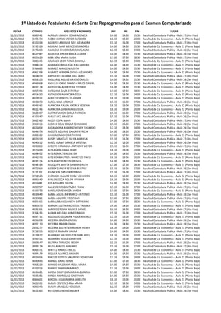 1º Listado de Postulantes de Santa Cruz Reprogramados para el Examen Computarizado
  FECHA      CODIGO                APELLIDOS Y NOMBRES     ING     INI     FIN                          LUGAR
11/03/2013   4080941   ACARAPI LIMACHI SONIA MONICA       14.00   14.30   15.30   Facultad Contaduria Publica - Aula 27 (4to Piso)
11/03/2013   3494474   ACEBO DURAN VICTOR ALFONSO         18.30   19.00   20.00   Facultad de Cs. Economica - Aula 23 (Planta Baja)
11/03/2013   4101034   AGUAYO LANDIVAR SISY ALEJANDRA     15.30   16.00   17.00   Facultad Contaduria Publica - Aula 27 (4to Piso)
11/03/2013   3792929   AGUILAR DANY MERCEDES ANDREA       14.00   14.30   15.30   Facultad de Cs. Economica - Aula 23 (Planta Baja)
11/03/2013   3773263   AGUILERA CHAMBI MARIAM LAURA       12.30   13.00   14.00   Facultad Contaduria Publica - Aula 26 (3er Piso)
11/03/2013   4027987   AGUILERA CHORE KARLA LILIANA       14.00   14.30   15.30   Facultad Contaduria Publica - Aula 26 (3er Piso)
11/03/2013   4025623   ALBA SEAS MARIA LUISA              17.00   17.30   18.30   Facultad Contaduria Publica - Aula 27 (4to Piso)
11/03/2013   4085045   ALMANZA LEON TANIA DANIELA         12.30   13.00   14.00   Facultad de Cs. Economica - Aula 21 (Planta Baja)
11/03/2013   3984416   ALVARADO REUS YAELY ALEJANDRA      14.00   14.30   15.30   Facultad de Cs. Economica - Aula 21 (Planta Baja)
11/03/2013   3766665   ALVAREZ ALARCON JUDITH             14.00   14.30   15.30   Facultad de Cs. Economica - Aula 23 (Planta Baja)
11/03/2013   4061398   ALVAREZ HERRERA DIEGO ALEJANDRO    14.00   14.30   15.30   Facultad de Cs. Economica - Aula 23 (Planta Baja)
11/03/2013   3654073   AMPUERO ESCOBAR BILLI JAIRO        15.30   16.00   17.00   Facultad Contaduria Publica - Aula 27 (4to Piso)
11/03/2013   4008323   ANGLARILL AGUILERA JOSE CARLOS     14.00   14.30   15.30   Facultad Contaduria Publica - Aula 26 (3er Piso)
11/03/2013   4043868   ANGULO FORNS SAMSO CARLOS DANIEL   14.00   14.30   15.30   Facultad de Cs. Economica - Aula 23 (Planta Baja)
11/03/2013   4032178   ANTELO SALAZAR DORA STEFANY        14.00   14.30   15.30   Facultad de Cs. Economica - Aula 23 (Planta Baja)
11/03/2013   4057296   ANTEZANA DAZA ESTEFANY             17.00   17.30   18.30   Facultad de Cs. Economica - Aula 21 (Planta Baja)
11/03/2013   4014430   ANTIVEROS ARANCIBIA DELIA          12.30   13.00   14.00   Facultad de Cs. Economica - Aula 23 (Planta Baja)
11/03/2013   4029911   APAICO ESPINOZA VLADIMIR           18.30   19.00   20.00   Facultad de Cs. Economica - Aula 21 (Planta Baja)
11/03/2013   4038873   ARACA NINA ANDREA                  15.30   16.00   17.00   Facultad Contaduria Publica - Aula 26 (3er Piso)
11/03/2013   4049345   ARANCIBIA FALON ANDREA YESENIA     18.30   19.00   20.00   Facultad de Cs. Economica - Aula 22 (Planta Baja)
11/03/2013   4021246   ARANCIBIA GUEVARA GUISELA          18.30   19.00   20.00   Facultad de Cs. Economica - Aula 22 (Planta Baja)
11/03/2013   3823357   ARATEA VARON CARLA PATRICIA        15.30   16.00   17.00   Facultad Contaduria Publica - Aula 26 (3er Piso)
11/03/2013   4106847   ARAUZ DIEZ ARACELY                 15.30   16.00   17.00   Facultad Contaduria Publica - Aula 26 (3er Piso)
11/03/2013   3862363   ARCOS COPA NAHIR                   14.00   14.30   15.30   Facultad Contaduria Publica - Aula 27 (4to Piso)
11/03/2013   3964916   ARDAYA SOLIZ EDGAR FERNANDO        15.30   16.00   17.00   Facultad Contaduria Publica - Aula 26 (3er Piso)
11/03/2013   4026054   ARGANDONA RAMIREZ HENRY EDUARDO    12.30   13.00   14.00   Facultad Contaduria Publica - Aula 26 (3er Piso)
11/03/2013   4044974   ARGOTE AGUIRRE CARLA PATRICIA      14.00   14.30   15.30   Facultad Contaduria Publica - Aula 26 (3er Piso)
11/03/2013   4088322   ARIAS MENACHO KATHERINE            17.00   17.30   18.30   Facultad de Cs. Economica - Aula 23 (Planta Baja)
11/03/2013   4025913   ARISPE MARQUEZ SILVIA MARIELA      15.30   16.00   17.00   Facultad Contaduria Publica - Aula 27 (4to Piso)
11/03/2013   4040812   ARNEZ ALANIS DANIELA CRISTINA      12.30   13.00   14.00   Facultad Contaduria Publica - Aula 26 (3er Piso)
11/03/2013   4030802   ARROYO PANIAGUA ANTHONY MEYER      15.30   16.00   17.00   Facultad Contaduria Publica - Aula 27 (4to Piso)
11/03/2013   3975699   ARTEAGA ALDANA REMY                18.30   19.00   20.00   Facultad de Cs. Economica - Aula 21 (Planta Baja)
11/03/2013   4094452   ARTEAGA ALTIERI DIETER             14.00   14.30   15.30   Facultad Contaduria Publica - Aula 26 (3er Piso)
11/03/2013   4041970   ARTEAGA BAUTISTA MARCELO TINELI    18.30   19.00   20.00   Facultad de Cs. Economica - Aula 22 (Planta Baja)
11/03/2013   4037276   ARTEAGA TRONCOSO ROSITA            14.00   14.30   15.30   Facultad de Cs. Economica - Aula 21 (Planta Baja)
11/03/2013   4044164   ARUQUIPA MAYTA DAMARIS RUTH        17.00   17.30   18.30   Facultad de Cs. Economica - Aula 23 (Planta Baja)
11/03/2013   4072864   ASEBEY ZAPATA YESENIA BEATRIZ      15.30   16.00   17.00   Facultad Contaduria Publica - Aula 26 (3er Piso)
11/03/2013   3711301   ASUNCION ZAPATA RODRIGO            15.30   16.00   17.00   Facultad Contaduria Publica - Aula 27 (4to Piso)
11/03/2013   3958525   ATARAMA CLAURE CIXELY JOHANNA      18.30   19.00   20.00   Facultad de Cs. Economica - Aula 22 (Planta Baja)
11/03/2013   4091643   AVALOS COCA GOLDY VIVIANA          18.30   19.00   20.00   Facultad de Cs. Economica - Aula 22 (Planta Baja)
11/03/2013   4016081   AVILA THAMIE BELEN                 14.00   14.30   15.30   Facultad Contaduria Publica - Aula 26 (3er Piso)
11/03/2013   4050957   BALLESTEROS BALTAZAR FRANZ         15.30   16.00   17.00   Facultad Contaduria Publica - Aula 27 (4to Piso)
11/03/2013   4100773   BANEGAS MENDOZA SHADIA             17.00   17.30   18.30   Facultad de Cs. Economica - Aula 21 (Planta Baja)
11/03/2013   4039849   BARBA AGUILERA MARCO ANTONIO       15.30   16.00   17.00   Facultad Contaduria Publica - Aula 26 (3er Piso)
11/03/2013   4030081   BARBA AGUIRRE CRISTHIAN            17.00   17.30   18.30   Facultad Contaduria Publica - Aula 27 (4to Piso)
11/03/2013   4006465   BARRAL BRAVO JANETH CATHERINE      17.00   17.30   18.30   Facultad de Cs. Economica - Aula 22 (Planta Baja)
11/03/2013   4065870   BARRON JUSTINIANO DELIA YARINKA    14.00   14.30   15.30   Facultad de Cs. Economica - Aula 23 (Planta Baja)
11/03/2013   4031301   BARROSO ROJAS WILMER DANIEL        12.30   13.00   14.00   Facultad Contaduria Publica - Aula 27 (4to Piso)
11/03/2013   3764235   BASMA MELGAR AHMED NAGIB           15.30   16.00   17.00   Facultad Contaduria Publica - Aula 27 (4to Piso)
11/03/2013   4097731   BAZOALDO GUZMAN PAOLA ANDREA       12.30   13.00   14.00   Facultad de Cs. Economica - Aula 23 (Planta Baja)
11/03/2013   4051098   BECERRA IBARRA DANIEL              14.00   14.30   15.30   Facultad Contaduria Publica - Aula 26 (3er Piso)
11/03/2013   4051170   BECERRA IBARRA OMAR                14.00   14.30   15.30   Facultad Contaduria Publica - Aula 26 (3er Piso)
11/03/2013   2856277   BECERRA SALVATIERRA JHON HENRY     18.30   19.00   20.00   Facultad de Cs. Economica - Aula 21 (Planta Baja)
11/03/2013   3798955   BEDOYA MAMANI LAURA                14.00   14.30   15.30   Facultad Contaduria Publica - Aula 27 (4to Piso)
11/03/2013   3229677   BEJARANO BALDIVIEZO ERLAN ARIEL    18.30   19.00   20.00   Facultad de Cs. Economica - Aula 21 (Planta Baja)
11/03/2013   3592411   BEJARANO ROJAS JONATHAN            12.30   13.00   14.00   Facultad de Cs. Economica - Aula 21 (Planta Baja)
11/03/2013   3808547   BELTRAN TERRAZAS BEDSY             15.30   16.00   17.00   Facultad Contaduria Publica - Aula 26 (3er Piso)
11/03/2013   3893174   BELZU AVALOS ALAVARO               15.30   16.00   17.00   Facultad Contaduria Publica - Aula 27 (4to Piso)
11/03/2013   4069371   BENITEZ RAMOS ERICKA               14.00   14.30   15.30   Facultad de Cs. Economica - Aula 23 (Planta Baja)
11/03/2013   4094179   BEQUER ALVAREZ ANDREA              14.00   14.30   15.30   Facultad Contaduria Publica - Aula 26 (3er Piso)
11/03/2013   4026806   BLACUD SOTELO MAURICIO SEBASTIAN   12.30   13.00   14.00   Facultad de Cs. Economica - Aula 21 (Planta Baja)
11/03/2013   4090690   BLANCO ARIAS REINA                 17.00   17.30   18.30   Facultad de Cs. Economica - Aula 22 (Planta Baja)
11/03/2013   4068213   BLANCO CALDERON ROSA MARIA         14.00   14.30   15.30   Facultad de Cs. Economica - Aula 21 (Planta Baja)
11/03/2013   4102016   BLANCO YAMPARA MARIO               12.30   13.00   14.00   Facultad de Cs. Economica - Aula 21 (Planta Baja)
11/03/2013   4036681   BORDA OROPEZA MARIA ALEJANDRA      17.00   17.30   18.30   Facultad de Cs. Economica - Aula 22 (Planta Baja)
11/03/2013   4033381   BORDA RODRIGUEZ CRISTHIAN          14.00   14.30   15.30   Facultad de Cs. Economica - Aula 21 (Planta Baja)
11/03/2013   4066601   BORORA ROJAS MARIA JANELITH        18.30   19.00   20.00   Facultad de Cs. Economica - Aula 21 (Planta Baja)
11/03/2013   3626591   BRAVO CESPEDES ANA MARIA           12.30   13.00   14.00   Facultad de Cs. Economica - Aula 21 (Planta Baja)
11/03/2013   4096043   BRAVO MARQUEZ YESCENIA             12.30   13.00   14.00   Facultad Contaduria Publica - Aula 26 (3er Piso)
11/03/2013   3611460   BRITO MELENDRES WILBER             14.00   14.30   15.30   Facultad Contaduria Publica - Aula 26 (3er Piso)
 