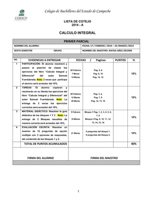 Colegio de Bachilleres del Estado de Campeche
LISTA DE COTEJO
2014 - A
CALCULO INTEGRAL
1
PRIMER PARCIAL
NOMBRE DEL ALUMNO: FECHA: 17 / FEBRERO / 2014 – 24 /MARZO /2014
SEXTO SEMESTRE GRUPO: NOMBRE DEL MAESTRO: RAFAEL BÁEZ JÁCOME
NO. EVIDENCIAS A ENTREGAR FECHAS / Paginas PUNTOS %
1 PARTICIPACIÓN: El alumno resolverá y
pasara al pizarrón de clases los
ejercicios del libro “Calculo Integral y
Diferencial” del autor Samuel
Fuenlabrada. Nota: 2 veces que participe
el alumno será acreedor del 10%.
26 Febrero
7 Marzo
14 Marzo
Pag. 5, 6
Pag. 8, 10
Pag. 14, 15
10%
2 TAREAS: El alumno copiaran y
resolverán en su libreta los ejercicios del
libro “Calculo Integral y Diferencial” del
autor Samuel Fuenlabrada. Nota: La
entrega de 2 veces los ejercicios
correctos será acreedor del 10%.
28 Febrero
12 Marzo
20 Marzo
Pag. 3, 4,
Pag. 7, 9
Pag. 12, 13, 16
10%
3 MATERIAL DIDÁCTICO: Resolver la guía
didáctica de los bloques 1 Y 2 Nota: La
entrega de 2 Bloques resueltos de
manera correcta será acreedor del 10%.
5 Febrero
19 Marzo
Bloque 1 Pag. 1, 2, 3, 4, 5, 6,
7, 8
Bloque 2 Pag. 9, 10, 11, 12,
13, 14, 15, 16
10%
4 EVALUACIÓN ESCRITA: Resolver un
examen de 10 preguntas de opción
múltiple con 3 opciones de respuestas,
del contenido de los bloques 1 y 2.
21 Marzo
4 preguntas del bloque 1.
6 preguntas del bloque 2.
10%
TOTAL DE PUNTOS ACUMULADOS 40%
FIRMA DEL ALUMNO FIRMA DEL MAESTRO
 