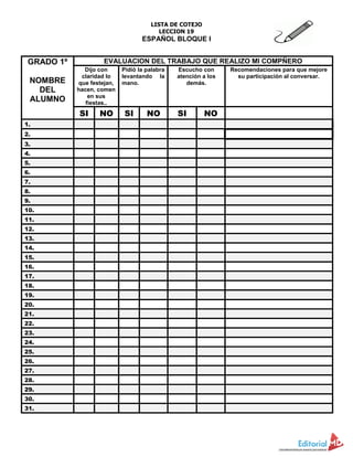 LISTA DE COTEJO
LECCION 19
ESPAÑOL BLOQUE I
GRADO 1º
NOMBRE
DEL
ALUMNO
EVALUACION DEL TRABAJO QUE REALIZO MI COMPÑERO
Dijo con
claridad lo
que festejan,
hacen, comen
en sus
fiestas..
Pidió la palabra
levantando la
mano.
Escucho con
atención a los
demás.
Recomendaciones para que mejore
su participación al conversar.
SI NO SI NO SI NO
1.
2.
3.
4.
5.
6.
7.
8.
9.
10.
11.
12.
13.
14.
15.
16.
17.
18.
19.
20.
21.
22.
23.
24.
25.
26.
27.
28.
29.
30.
31.
 