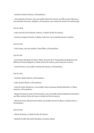 - António Jacinto Tavares, a Pernambuco. 
- José António de Sousa, com sua mulher Maria do Carmo, seu filho menor Manuel, e 
sua sobrinha Francisca, aleijada, a Pernambuco, por esmola do mestre da embarcação. 
Ano de 1809 
- João José da Costa Silveira, solteiro, à cidade do Rio de Janeiro. 
- António Joaquim Ferreira, à Bahia, onde tem o seu estabelecimento e família. 
Ano de 1810 
- João Lopes, com sua mulher e duas filhas, a Pernambuco. 
Ano de 1811 
- José Inácio Machado de Faria e Maia, Tenente da 2ª Companhia do Regimento de 
Milícias de Ponta Delgada, à cidade do Rio de Janeiro, pelo tempo de 6 meses. 
- José da Costa e sua mulher Antónia dos Santos, a Pernambuco. 
Ano de 1812 
- António Jacinto Moniz, a Pernambuco. 
- João Jacinto Moniz, a Pernambuco. 
- João de Castro Medeiros, e sua mulher Dona Laureana Emilia Bellarbek e 2 filhos 
menores, a Pernambuco. 
- Manuel Francisco Leite de Vasconcelos, com sua mulher Maria Madalena Pimentel e 
seu filho António Pedro de Jesus, à cidade do Rio de Janeiro. 
- Maria de Jesus, Manuel José Cabral, sua mulher Genoveva Rosa e António José, a 
Pernambuco. 
Ano de 1813 
- Maria da Rocha, à cidade do Rio de Janeiro 
- Quitéria Coelho Bernarda Claudina, à mesma cidade. 
 