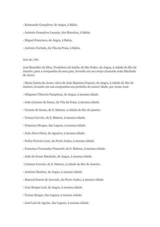 - Raimundo Gonçalves, de Angra, à Bahia. 
- António Gonçalves Laranjo, dos Biscoitos, à Bahia. 
- Miguel Francisco, de Angra, à Bahia. 
- António Furtado, da Vila da Praia, à Bahia. 
Ano de 1781 
José Benedito da Silva, Presbítero do habito de São Pedro, de Angra, à cidade do Rio de 
Janeiro, para a companhia de seus pais, levando um seu moço chamado João Machado 
de Azera. 
- Maria Inácia de Jesus, viúva de João Baptista Francez, de Angra, à cidade do Rio de 
Janeiro, levando em sua companhia um pretinho de menor idade, por nome José. 
- Diógenes Tiburcio Pamplona, de Angra, à mesma cidade. 
- João Caetano de Sousa, da Vila da Praia, à mesma cidade. 
- Vicente de Sousa, de S. Mateus, à cidade do Rio de janeiro. 
- Tomaz Corvelo, de S. Mateus, à mesma cidade. 
- Francisco Borges, das Lagens, à mesma cidade. 
- João Alves Diniz, da Agualva, à mesma cidade. 
- Pedro Ferreira Luiz, do Porto Judeu, à mesma cidade. 
- Francisco Fernandes Pimentel, de S. Mateus, à mesma cidade. 
- João de Sousa Machado, de Angra, à mesma cidade. 
- Caetano Correia, de S. Mateus, à cidade do Rio de Janeiro. 
- António Martins, de Angra, à mesma cidade. 
- Manuel Soares de Azevedo, do Porto Judeu, à mesma cidade. 
- José Borges Leal, de Angra, à mesma cidade. 
- Tomaz Borges, das Lagens, à mesma cidade. 
- José Luiz de Aguiar, das Lagens, à mesma cidade. 
 