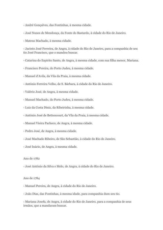 - André Gonçalves, das Fontinhas, à mesma cidade. 
- José Nunes de Mendonça, da Fonte do Bastardo, à cidade do Rio de Janeiro. 
- Mateus Machado, à mesma cidade. 
- Jacinto José Ferreira, de Angra, à cidade do Rio de Janeiro, para a companhia de seu 
tio José Francisco, que o mandou buscar. 
- Catarina do Espírito Santo, de Angra, à mesma cidade, com sua filha menor, Mariana. 
- Francisco Pereira, do Porto Judeu, à mesma cidade. 
- Manuel d'Avila, da Vila da Praia, à mesma cidade. 
- António Ferreira Velho, de S. Bárbara, à cidade do Rio de Janeiro. 
- Valério José, de Angra, à mesma cidade. 
- Manuel Machado, do Porto Judeu, à mesma cidade. 
- Luiz da Costa Diniz, da Ribeirinha, à mesma cidade. 
- António José de Bettencourt, da Vila da Praia, à mesma cidade. 
- Manuel Vieira Pacheco, de Angra, à mesma cidade. 
- Pedro José, de Angra, à mesma cidade. 
- José Machado Ribeiro, de São Sebastião, à cidade do Rio de Janeiro. 
- José Inácio, de Angra, à mesma cidade. 
Ano de 1782 
- José António da Silva e Melo, de Angra, à cidade do Rio de Janeiro. 
Ano de 1784 
- Manuel Pereira, de Angra, à cidade do Rio de Janeiro. 
- João Dias, das Fontinhas, à mesma idade, para companhia dum seu tio. 
- Mariana Josefa, de Angra, à cidade do Rio de Janeiro, para a companhia de seus 
irmãos, que a mandaram buscar. 
 