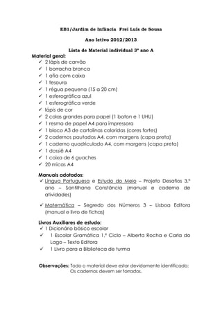 EB1/Jardim de Infância Frei Luís de Sousa

                      Ano letivo 2012/2013

              Lista de Material individual 3º ano A
Material geral:
   2 lápis de carvão
   1 borracha branca
   1 afia com caixa
   1 tesoura
   1 régua pequena (15 a 20 cm)
   1 esferográfica azul
   1 esferográfica verde
   lápis de cor
   2 colas grandes para papel (1 baton e 1 UHU)
   1 resma de papel A4 para impressora
   1 bloco A3 de cartolinas coloridas (cores fortes)
   2 cadernos pautados A4, com margens (capa preta)
   1 caderno quadriculado A4, com margens (capa preta)
   1 dossiê A4
   1 caixa de 6 guaches
   20 micas A4

  Manuais adotados:
   Língua Portuguesa e Estudo do Meio – Projeto Desafios 3.º
    ano – Santilhana Constância (manual e caderno de
    atividades)

   Matemática – Segredo dos Números 3 – Lisboa Editora
    (manual e livro de fichas)

  Livros Auxiliares de estudo:
    1 Dicionário básico escolar
    1 Escolar Gramática 1.º Ciclo – Alberta Rocha e Carla do
        Lago – Texto Editora
    1 Livro para a Biblioteca de turma


  Observações: Todo o material deve estar devidamente identificado;
               Os cadernos devem ser forrados.
 