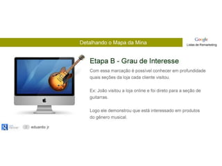 Listas de Remarketing