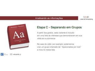 Listas de Remarketing