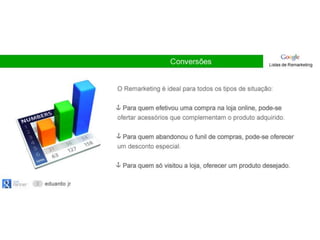 Listas de Remarketing