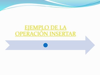 EJEMPLO DE LA
OPERACIÓN INSERTAR
 