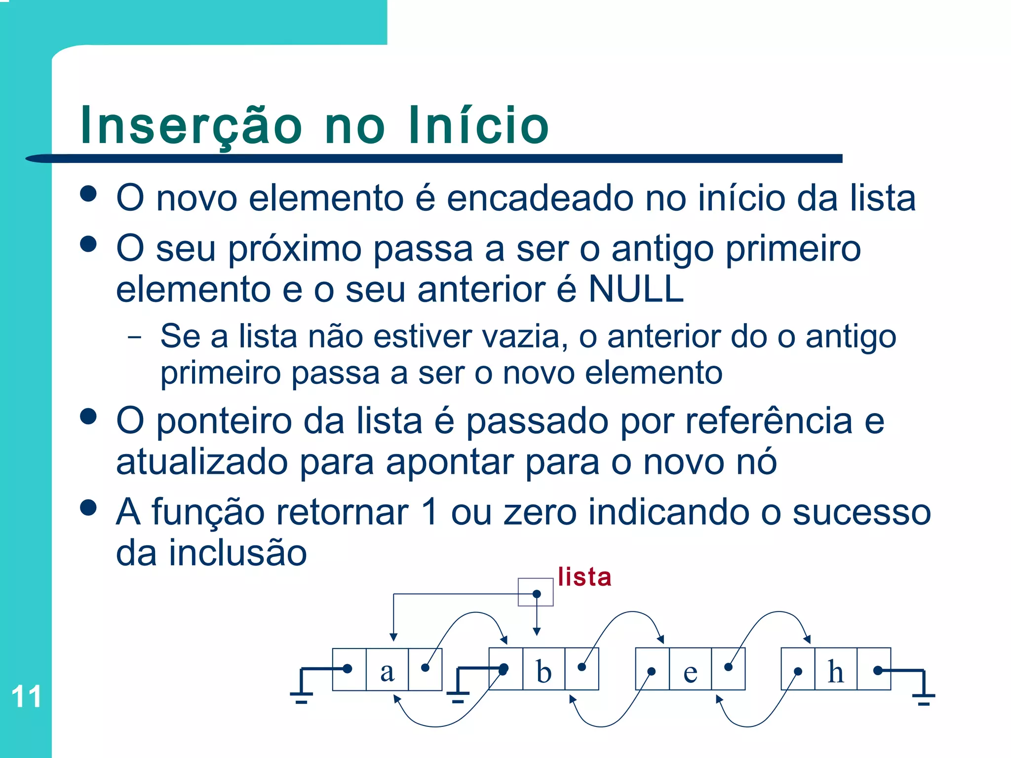11
Inserção no Início
b e h
lista
a
 O novo elemento é encadeado no início da lista
 O seu próximo passa a ser o antigo primeiro
elemento e o seu anterior é NULL
– Se a lista não estiver vazia, o anterior do o antigo
primeiro passa a ser o novo elemento
 O ponteiro da lista é passado por referência e
atualizado para apontar para o novo nó
 A função retornar 1 ou zero indicando o sucesso
da inclusão
 