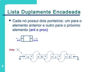 8
 Cada nó possui dois ponteiros: um para o
elemento anterior e outro para o próximo
elemento (ant e prox)
proxant
a b c d
lista
Lista Duplamente Encadeada
 