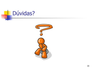 Dúvidas?




           33
 
