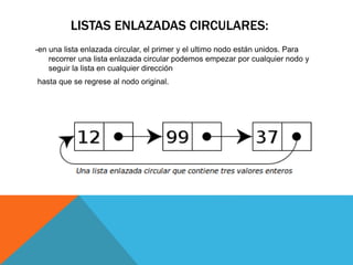 Estructura de datos_Listas encadenadas presentacion | PPTX