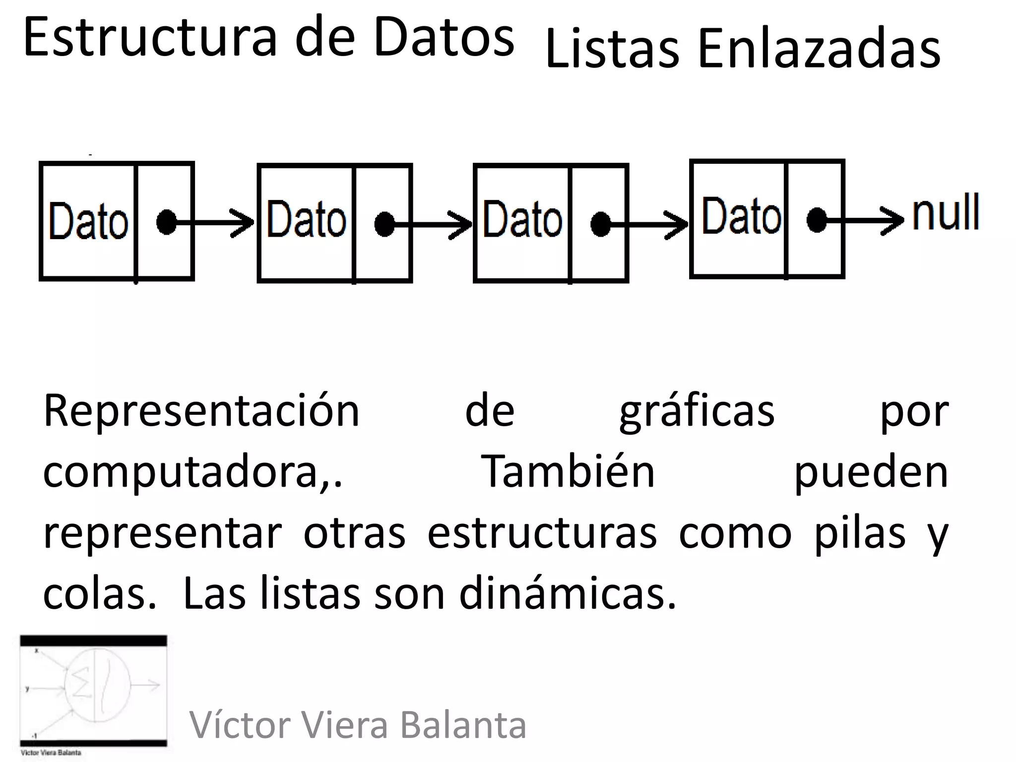 Listas enlazadas | PPTX
