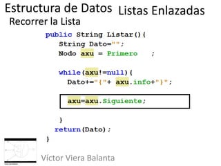 Estructura de Datos
Víctor Viera Balanta
Recorrer la Lista
Listas Enlazadas
 