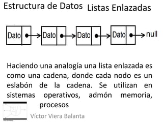 Estructura de Datos
Víctor Viera Balanta
Haciendo una analogía una lista enlazada es
como una cadena, donde cada nodo es un
eslabón de la cadena. Se utilizan en
sistemas operativos, admón memoria,
procesos
Listas Enlazadas
 
