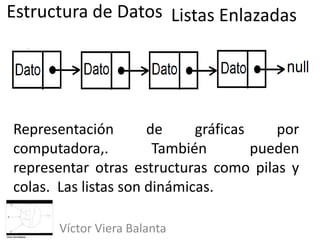 Estructura de Datos
Víctor Viera Balanta
Representación de gráficas por
computadora,. También pueden
representar otras estructuras como pilas y
colas. Las listas son dinámicas.
Listas Enlazadas
 