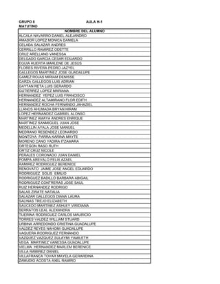 GRUPO 8 AULA H-1
MATUTINO
ALCALA NAVARRO DANIEL ALEJANDRO
AMADOR LOPEZ MONICA DANIELA
CELADA SALAZAR ANDRES
CERRILLO RAMIREZ ODETTE
CRUZ ARELLANO VANESSA
DELGADO GARCIA CESAR EDUARDO
EGUIA HUERTA MARLENE DE JESUS
FLORES RIVERA PEDRO JAZYEL
GALLEGOS MARTINEZ JOSE GUADALUPE
GAMEZ ROJAS MIRIAM DENISSE
GARZA GALLEGOS LUIS ADRIAN
GAYTAN RETA LUIS GERARDO
GUTIERREZ LOPEZ MARIANA
HERNANDEZ YEPEZ LUIS FRANCISCO
HERNANDEZ ALTAMIRANO FLOR EDITH
HERNANDEZ ROCHA FERNANDO JAHAZIEL
LLANOS AHUMADA BRYAN HIRAM
LOPEZ HERNANDEZ GABRIEL ALONSO
MARTINEZ AMAYA ANDRES ENRIQUE
MARTINEZ SANMIGUEL JUAN JOSE
MEDELLIN AYALA JOSE MANUEL
MEDRANO RESENDEZ LEONARDO
MONTOYA PARRA KARINA MAYTE
MORENO CANO YADIRA ITZAMARA
ORTEGON RASO RUTH
ORTIZ CRUZ NICOLE
PERALES CORONADO JUAN DANIEL
POMPA AREVALO FELIX AZAEL
RAMIREZ RODRIGUEZ BERENICE
RENOVATO JAIME JOSE ANGEL EDUARDO
RODRIGUEZ SOLIS EMILIO
RODRIGUEZ BADILLO BARBARA ABIGAIL
RODRIGUEZ CONTRERAS JOSE SAUL
RUIZ HERNANDEZ RODRIGO
SALAS ZIRATE NATALIA
SALAZAR GALLEGOS DIANA LAURA
SALINAS TREJO ELIZABETH
SAUCEDO MARTINEZ ASHLEY VIRIDIANA
SERRATOS LEAL ALEXANDRA
TIJERINA RODRIGUEZ CARLOS MAURICIO
TORRES VALDEZ WILLIAM STUARD
URBINA ARREDONDO CRISTINA GUADALUPE
VALDEZ REYES NAHOMI GUADALUPE
VAQUERA RODRIGUEZ FERNANDO
VAZQUEZ VAZQUEZ SULAYMI YAMILETH
VEGA MARTINEZ VANESSA GUADALUPE
VIELMA HERNANDEZ MARLEM BERENICE
VILLA RAMIREZ DANIEL
VILLAFRANCA TOVAR MAYELA GERARDINA
ZAMUDIO ACOSTA AXEL RAMIRO
NOMBRE DEL ALUMNO
 