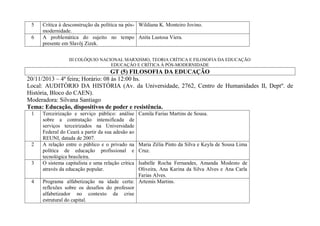 5
6

Crítica à desconstrução da política na pós- Wildiana K. Monteiro Jovino.
modernidade.
A problemática do sujeito no tempo Anita Lustosa Viera.
presente em Slavöj Zizek.
III COLÓQUIO NACIONAL MARXISMO, TEORIA CRÍTICA E FILOSOFIA DA EDUCAÇÃO
EDUCAÇÃO E CRÍTICA À PÓS-MODERNIDADE

GT (5) FILOSOFIA DA EDUCAÇÃO
20/11/2013 – 4ª feira; Horário: 08 às 12:00 hs.
Local: AUDITÓRIO DA HISTÓRIA (Av. da Universidade, 2762, Centro de Humanidades II, Deptº. de
História, Bloco do CAEN).
Moderadora: Silvana Santiago
Tema: Educação, dispositivos de poder e resistência.
1

2

3

4

Terceirização e serviço público: análise
sobre a contratação intensificada de
serviços terceirizados na Universidade
Federal do Ceará a partir da sua adesão ao
REUNI, datada de 2007.
A relação entre o público e o privado na
política de educação profissional e
tecnológica brasileira.
O sistema capitalista e uma relação crítica
através da educação popular.

Camila Farias Martins de Sousa.

Maria Zélia Pinto da Silva e Keyla de Sousa Lima
Cruz.

Isabelle Rocha Fernandes, Amanda Modesto de
Oliveira, Ana Karina da Silva Alves e Ana Carla
Farias Alves.
Programa alfabetização na idade certa: Artemis Martins.
reflexões sobre os desafios do professor
alfabetizador no contexto da crise
estrutural do capital.

 