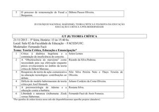 5

O processo de rememoração de Freud a Débora Passos Oliveira.
Benjamim.

III COLÓQUIO NACIONAL MARXISMO, TEORIA CRÍTICA E FILOSOFIA DA EDUCAÇÃO
EDUCAÇÃO E CRÍTICA À PÓS-MODERNIDADE

GT (8) TEORIA CRÍTICA
21/11/2013 – 5ª feira; Horário: 13 às 15:40 hs
Local: Sala 02 da Faculdade de Educação – FACED/UFC.
Moderador: Fernando Facó
Tema: Teoria Crítica, Educação e Emancipação*
1
2

3

4
5
6

Crítica à dialética hegeliana e a
constatação da insuficiência do conceito.
A “Obsolescência do marxismo” como
necessidade para sua efetivação enquanto
práxis revolucionária no âmbito da teoria
crítica de Hebert Marcuse.
Resquícios da teoria da ação comunicativa
na educação tecnológica: contribuições ao
debate.
Déficits do modelo habermasiano de teoria
crítica por Axel Honneth.
A psicossociologia de Adorno e a
educação contra a barbárie.
Liberdade e natureza (in)humana: Zizek
versus Habermas.

Solon Lemos
Ricardo da Silva Pedrosa.

Nilo Silva Pereira Neto e Thays Texeira de
Oliveira.
Juliano Cordeiro da Costa Oliveira.
Rosiana Silva.
Fernando Facó de Assis Fonseca.

*Por questões de ordem técnica nessa sala não disponibilizaremos aparelho projetor (datashow).

 