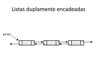 Listas duplamente encadeadas
 