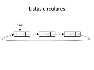 Listas circulares
 