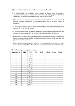( ) Elasticidades custos é uma maneira de medir economias de escala.
( ) A inflexibilidade na produção, custos médios no longo prazo, economias e
deseconomias de escala e relação entre custos no curto e longo prazos são fatores
importantes para determinar o formato linear das curvas de custos.
(

) Economias e deseconomias de escala referem-se á relação entre custos e nível de
produto, enquanto rendimentos de escala relaciona o uso de fatores e o nível de
produção.

( ) A elasticidade custo que é o percentual de mudança no custo de produção devido a um
aumento de 1% no nível de produto.
( ) A curva de transformação do produto mostram as várias combinações possíveis de dois
diferentes produtos que podem ser produtivos com dado conjunto de insumos.
( ) Economias de escopo ocorre quando a produção conjunta de uma firma é maior do que
aquilo que poderia ser produzido por duas empresas diferentes, sendo que cada uma
produziria um único produto.
(

) Grau das economias de escopo refere-se à porcentagem de economias nos custos
quando apenas dois produtos são produzidos em conjunto em vez de individualmente.

2- Preencha os espaços no quadro a seguir.
Produto (y)
0
1
2
3
4
5
6
7
8
9
10
11
12
13
14
15

CFT
10
10
10
10
10
10
10
10
10
10
10
10
10
10
10
10

CVT
0
4
7,50
10,75
13,80
16,70
19,50
22,25
25,10
28,30
32,30
38,30
47,30
60,30
78,30
102,30

CT

CMg

CTMe

CVMe

CFMe

 