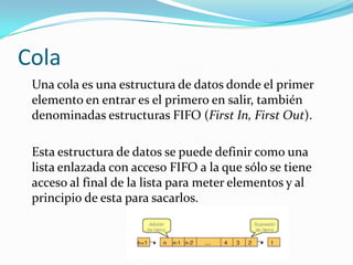 Cola
 Una cola es una estructura de datos donde el primer
 elemento en entrar es el primero en salir, también
 denominadas estructuras FIFO (First In, First Out).

 Esta estructura de datos se puede definir como una
 lista enlazada con acceso FIFO a la que sólo se tiene
 acceso al final de la lista para meter elementos y al
 principio de esta para sacarlos.
 