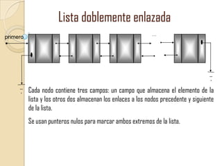 Lista doblemente enlazada
primero

…

Cada nodo contiene tres campos: un campo que almacena el elemento de la
lista y los otros dos almacenan los enlaces a los nodos precedente y siguiente
de la lista.
Se usan punteros nulos para marcar ambos extremos de la lista.

 
