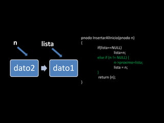 pnodo InsertarAlInicio(pnodo n)
n       lista       {
                             if(lista==NULL)
                                         lista=n;
                             else if (n != NULL) {
                                         n->proximo=lista;
dato2       dato1            }
                                         lista = n;

                              return (n);
                    }
 