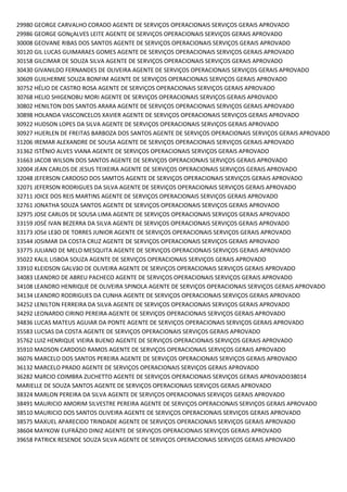 29980 GEORGE CARVALHO CORADO AGENTE DE SERVIÇOS OPERACIONAIS SERVIÇOS GERAIS APROVADO
29986 GEORGE GONçALVES LEITE AGENTE DE SERVIÇOS OPERACIONAIS SERVIÇOS GERAIS APROVADO
30008 GEOVANE RIBAS DOS SANTOS AGENTE DE SERVIÇOS OPERACIONAIS SERVIÇOS GERAIS APROVADO
30120 GIL LUCAS GUIMARAES GOMES AGENTE DE SERVIÇOS OPERACIONAIS SERVIÇOS GERAIS APROVADO
30158 GILCIMAR DE SOUZA SILVA AGENTE DE SERVIÇOS OPERACIONAIS SERVIÇOS GERAIS APROVADO
30430 GIVANILDO FERNANDES DE OLIVEIRA AGENTE DE SERVIÇOS OPERACIONAIS SERVIÇOS GERAIS APROVADO
30609 GUILHERME SOUZA BONFIM AGENTE DE SERVIÇOS OPERACIONAIS SERVIÇOS GERAIS APROVADO
30752 HÉLIO DE CASTRO ROSA AGENTE DE SERVIÇOS OPERACIONAIS SERVIÇOS GERAIS APROVADO
30768 HELIO SHIGENOBU MORI AGENTE DE SERVIÇOS OPERACIONAIS SERVIÇOS GERAIS APROVADO
30802 HENILTON DOS SANTOS ARARA AGENTE DE SERVIÇOS OPERACIONAIS SERVIÇOS GERAIS APROVADO
30898 HOLANDA VASCONCELOS XAVIER AGENTE DE SERVIÇOS OPERACIONAIS SERVIÇOS GERAIS APROVADO
30922 HUDSON LOPES DA SILVA AGENTE DE SERVIÇOS OPERACIONAIS SERVIÇOS GERAIS APROVADO
30927 HUERLEN DE FREITAS BARBOZA DOS SANTOS AGENTE DE SERVIÇOS OPERACIONAIS SERVIÇOS GERAIS APROVADO
31206 IREMAR ALEXANDRE DE SOUSA AGENTE DE SERVIÇOS OPERACIONAIS SERVIÇOS GERAIS APROVADO
31362 ISTÊNIO ALVES VIANA AGENTE DE SERVIÇOS OPERACIONAIS SERVIÇOS GERAIS APROVADO
31663 JACOB WILSON DOS SANTOS AGENTE DE SERVIÇOS OPERACIONAIS SERVIÇOS GERAIS APROVADO
32004 JEAN CARLOS DE JESUS TEIXEIRA AGENTE DE SERVIÇOS OPERACIONAIS SERVIÇOS GERAIS APROVADO
32048 JEFERSON CARDOSO DOS SAMTOS AGENTE DE SERVIÇOS OPERACIONAIS SERVIÇOS GERAIS APROVADO
32071 JEFERSON RODRIGUES DA SILVA AGENTE DE SERVIÇOS OPERACIONAIS SERVIÇOS GERAIS APROVADO
32711 JOICE DOS REIS MARTINS AGENTE DE SERVIÇOS OPERACIONAIS SERVIÇOS GERAIS APROVADO
32761 JONATHA SOUZA SANTOS AGENTE DE SERVIÇOS OPERACIONAIS SERVIÇOS GERAIS APROVADO
32975 JOSE CARLOS DE SOUSA LIMA AGENTE DE SERVIÇOS OPERACIONAIS SERVIÇOS GERAIS APROVADO
33159 JOSÉ IVAN BEZERRA DA SILVA AGENTE DE SERVIÇOS OPERACIONAIS SERVIÇOS GERAIS APROVADO
33173 JOSé LEãO DE TORRES JUNIOR AGENTE DE SERVIÇOS OPERACIONAIS SERVIÇOS GERAIS APROVADO
33544 JOSIMAR DA COSTA CRUZ AGENTE DE SERVIÇOS OPERACIONAIS SERVIÇOS GERAIS APROVADO
33775 JULIANO DE MELO MESQUITA AGENTE DE SERVIÇOS OPERACIONAIS SERVIÇOS GERAIS APROVADO
35022 KALIL LISBOA SOUZA AGENTE DE SERVIÇOS OPERACIONAIS SERVIÇOS GERAIS APROVADO
33910 KLEIDSON GALVãO DE OLIVEIRA AGENTE DE SERVIÇOS OPERACIONAIS SERVIÇOS GERAIS APROVADO
34083 LEANDRO DE ABREU PACHECO AGENTE DE SERVIÇOS OPERACIONAIS SERVIÇOS GERAIS APROVADO
34108 LEANDRO HENRIQUE DE OLIVEIRA SPINOLA AGENTE DE SERVIÇOS OPERACIONAIS SERVIÇOS GERAIS APROVADO
34134 LEANDRO RODRIGUES DA CUNHA AGENTE DE SERVIÇOS OPERACIONAIS SERVIÇOS GERAIS APROVADO
34252 LENILTON FERREIRA DA SILVA AGENTE DE SERVIÇOS OPERACIONAIS SERVIÇOS GERAIS APROVADO
34292 LEONARDO CIRINO PEREIRA AGENTE DE SERVIÇOS OPERACIONAIS SERVIÇOS GERAIS APROVADO
34836 LUCAS MATEUS AGUIAR DA PONTE AGENTE DE SERVIÇOS OPERACIONAIS SERVIÇOS GERAIS APROVADO
35583 LUCSAS DA COSTA AGENTE DE SERVIÇOS OPERACIONAIS SERVIÇOS GERAIS APROVADO
35762 LUIZ HENRIQUE VIEIRA BUENO AGENTE DE SERVIÇOS OPERACIONAIS SERVIÇOS GERAIS APROVADO
35910 MADSON CARDOSO RAMOS AGENTE DE SERVIÇOS OPERACIONAIS SERVIÇOS GERAIS APROVADO
36076 MARCELO DOS SANTOS PEREIRA AGENTE DE SERVIÇOS OPERACIONAIS SERVIÇOS GERAIS APROVADO
36132 MARCELO PRADO AGENTE DE SERVIÇOS OPERACIONAIS SERVIÇOS GERAIS APROVADO
36282 MáRCIO COIMBRA ZUCHETTO AGENTE DE SERVIÇOS OPERACIONAIS SERVIÇOS GERAIS APROVADO38014
MARIELLE DE SOUZA SANTOS AGENTE DE SERVIÇOS OPERACIONAIS SERVIÇOS GERAIS APROVADO
38324 MARLON PEREIRA DA SILVA AGENTE DE SERVIÇOS OPERACIONAIS SERVIÇOS GERAIS APROVADO
38491 MAURICIO AMORIM SILVESTRE PEREIRA AGENTE DE SERVIÇOS OPERACIONAIS SERVIÇOS GERAIS APROVADO
38510 MAURICIO DOS SANTOS OLIVEIRA AGENTE DE SERVIÇOS OPERACIONAIS SERVIÇOS GERAIS APROVADO
38575 MAXUEL APARECIDO TRINDADE AGENTE DE SERVIÇOS OPERACIONAIS SERVIÇOS GERAIS APROVADO
38604 MAYKOW EUFRÁZIO DINIZ AGENTE DE SERVIÇOS OPERACIONAIS SERVIÇOS GERAIS APROVADO
39658 PATRICK RESENDE SOUZA SILVA AGENTE DE SERVIÇOS OPERACIONAIS SERVIÇOS GERAIS APROVADO
 