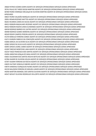39660 PATRICK SOARES SERPA AGENTE DE SERVIÇOS OPERACIONAIS SERVIÇOS GERAIS APROVADO
39761 PAULO DE TARSO SOUSA MARTINS AGENTE DE SERVIÇOS OPERACIONAIS SERVIÇOS GERAIS APROVADO
40789 PEDRO HENRIQUE MELGAçO DE OLIVEIRA MARTINS AGENTE DE SERVIÇOS OPERACIONAIS SERVIÇOS GERAIS
APROVADO
40825 PEDRO VALADÃO MARQUES AGENTE DE SERVIÇOS OPERACIONAIS SERVIÇOS GERAIS APROVADO
39991 RENAN REZENDE MATTOS AGENTE DE SERVIÇOS OPERACIONAIS SERVIÇOS GERAIS APROVADO
40201 RICARDO LEMOS DE SOUSA AGENTE DE SERVIÇOS OPERACIONAIS SERVIÇOS GERAIS APROVADO
40421 ROBSON MAGALHAES REZENDE AGENTE DE SERVIÇOS OPERACIONAIS SERVIÇOS GERAIS APROVADO
40432 ROBSON RAZEN CUNHA GUIMARãES AGENTE DE SERVIÇOS OPERACIONAIS SERVIÇOS GERAIS APROVADO
40458 RODRIGO BARROS DE CASTRO AGENTE DE SERVIÇOS OPERACIONAIS SERVIÇOS GERAIS APROVADO
40498 RODRIGO GOMES MOREIRA AGENTE DE SERVIÇOS OPERACIONAIS SERVIÇOS GERAIS APROVADO
40549 ROGER CAMPOS PEREIRA AGENTE DE SERVIÇOS OPERACIONAIS SERVIÇOS GERAIS APROVADO
41376 ROMULO FERREIRA CONDE AGENTE DE SERVIÇOS OPERACIONAIS SERVIÇOS GERAIS APROVADO
41671 RUBSON FABRICIO DA CONCEIÇÃO AGENTE DE SERVIÇOS OPERACIONAIS SERVIÇOS GERAIS APROVADO
41806 SAMUEL DE OLIVEIRA SILVA AGENTE DE SERVIÇOS OPERACIONAIS SERVIÇOS GERAIS APROVADO
42082 SERGIO DA SILVA ALVES AGENTE DE SERVIÇOS OPERACIONAIS SERVIÇOS GERAIS APROVADO
42095 SERGIO LEONEL GAMA AGENTE DE SERVIÇOS OPERACIONAIS SERVIÇOS GERAIS APROVADO
43309 TARCISIO MONTEIRO LIMA AGENTE DE SERVIÇOS OPERACIONAIS SERVIÇOS GERAIS APROVADO
43254 TIAGO FRANCISCO DOS SANTOS AGENTE DE SERVIÇOS OPERACIONAIS SERVIÇOS GERAIS APROVADO
43496 UBIRATAN GONçALVES MAIA AGENTE DE SERVIÇOS OPERACIONAIS SERVIÇOS GERAIS APROVADO
43601 VALDEMAR DOS SANTOS ROCHA BOTELHO AGENTE DE SERVIÇOS OPERACIONAIS SERVIÇOS GERAIS APROVADO
43786 VALMIR DE OLIVEIRA SOUZA AGENTE DE SERVIÇOS OPERACIONAIS SERVIÇOS GERAIS APROVADO
43787 VALMIR FERREIRA DA ROCHA AGENTE DE SERVIÇOS OPERACIONAIS SERVIÇOS GERAIS APROVADO
43829 VALTEMY GONCALO RIBEIRO AGENTE DE SERVIÇOS OPERACIONAIS SERVIÇOS GERAIS APROVADO
43874 VANDERLEI GONÇALVES NUNES AGENTE DE SERVIÇOS OPERACIONAIS SERVIÇOS GERAIS APROVADO
44150 WALDSON FERREIRA DE MOURA JUNIOR AGENTE DE SERVIÇOS OPERACIONAIS SERVIÇOS GERAIS APROVADO
44296 WARTON EMANOEL DOS SANTOS OLIVEIRA AGENTE DE SERVIÇOS OPERACIONAIS SERVIÇOS GERAIS APROVADO
44547 WESLEY OLIVEIRA RODRIGUES DELLORTO AGENTE DE SERVIÇOS OPERACIONAIS SERVIÇOS GERAIS APROVADO
 
