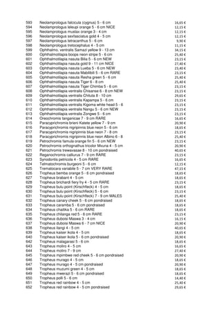 593   Neolamprologus falcicula (cygnus) 5 - 6 cm            16,65 €
594   Neolamprologus leleupi orange 5 - 6 cm NICE           12,15 €
595   Neolamprologus mustax orange 3 - 4 cm                 12,15 €
596   Neolamprologus sexfasciatus gold 4 - 5 cm             12,15 €
597   Neolamprologus tetracanthus 5 - 6 cm                   9,90 €
598   Neolamprologus tretocephalus 4 - 5 cm                 11,15 €
599   Ophthalmo. ventralis Samazi yellow 9 - 13 cm          34,15 €
600   Ophthalmotilapia boops neon stripe 5 - 6 cm           25,40 €
601   Ophthalmotilapia nasuta Bilia 5 - 6 cm NEW            23,15 €
602   Ophthalmotilapia nasuta gold 9 - 11 cm NICE           27,40 €
603   Ophthalmotilapia nasuta Lueba 5 - 6 cm NEW            23,40 €
604   Ophthalmotilapia nasuta Mabilibili 5 - 6 cm RARE      23,15 €
605   Ophthalmotilapia nasuta Resha green 5 - 6 cm          25,40 €
606   Ophthalmotilapia nasuta Tiger 6 - 8 cm                25,40 €
607   Ophthalmotilapia nasuta Tiger Chimba 5 - 6 cm         23,15 €
608   Ophthalmotilapia ventralis Chisanse 6 - 8 cm NEW      23,15 €
609   Ophthalmotilapia ventralis Chituta 8 - 10 cm          29,65 €
610   Ophthalmotilapia ventralis Kapampa 5 - 6 cm           23,15 €
611   Ophthalmotilapia ventralis Kigoma white head 5 - 6    23,15 €
612   Ophthalmotilapia ventralis Nangu 5 - 6 cm NEW         23,15 €
613   Ophthalmotilapia ventralis Zongwe 5 - 6 cm            23,15 €
614   Oreochromis tanganicae 7 - 9 cm RARE                  16,65 €
615   Paracyprichromis brieni Katete yellow 7 - 9 cm        20,90 €
616   Paracyprichromis nigripinnis blue neon 5 - 6 cm       18,65 €
617   Paracyprichromis nigripinnis blue neon 7 - 8 cm       23,15 €
618   Paracyprichromis nigripinnis blue neon Albino 6 - 8   25,40 €
619   Petrochromis famula orange fin 5 - 6 cm NEW           23,15 €
620   Petrochromis orthognathus tricolor Mvuna 4 - 5 cm     20,90 €
621   Petrochromis trewavasae 8 - 10 cm pondraised          40,65 €
622   Reganochromis calliurus 7 - 9 cm RARE                 23,15 €
623   Synodontis petricola 4 - 5 cm RARE                    16,65 €
624   Telmatochromis burgeoni 5 - 6 cm                      12,15 €
625   Trematocara variabile 5 - 7 cm VERY RARE              47,15 €
626   Tropheus bemba orange 5 - 6 cm pondraised             18,65 €
627   Tropheus brabant 4 - 5 cm                             18,65 €
628   Tropheus brichardi fiery fry 4 - 5 cm RARE            23,15 €
629   Tropheus bulu point (Kirschfleck) 4 - 5 cm            18,65 €
630   Tropheus bulu point (Kirschfleck) 5 - 6 cm            23,15 €
631   Tropheus bulu point (Kirschfleck) 7 - 9 cm MALES      25,40 €
632   Tropheus canary cheek 5 - 6 cm pondraised             18,65 €
633   Tropheus caramba 5 - 6 cm pondraised                  18,65 €
634   Tropheus chaitika 5 - 6 cm RARE                       18,65 €
635   Tropheus chilanga red 5 - 6 cm RARE                   23,15 €
636   Tropheus duboisi Maswa 3 - 4 cm                       16,15 €
637   Tropheus duboisi Maswa 6 - 7 cm NICE                  20,90 €
638   Tropheus ilangi 4 - 5 cm                              40,65 €
639   Tropheus kaiser ikola 4 - 5 cm                        18,65 €
640   Tropheus kaiser ikola 5 - 6 cm pondraised             20,90 €
642   Tropheus malagarasi 5 - 6 cm                          18,65 €
643   Tropheus moliro 4 - 5 cm                              16,65 €
644   Tropheus moliro 7 - 9 cm                              27,40 €
645   Tropheus mpimbwe red cheek 5 - 6 cm pondraised        20,90 €
646   Tropheus murago 4 - 5 cm                              18,65 €
647   Tropheus murago 4 - 5 cm pondraised                   20,90 €
648   Tropheus muzumi green 4 - 5 cm                        18,65 €
649   Tropheus mwerazi 5 - 6 cm pondraised                  18,65 €
650   Tropheus polli 5 - 6 cm                               14,40 €
651   Tropheus red rainbow 4 - 5 cm                         25,40 €
652   Tropheus red rainbow 4 - 5 cm pondraised              29,65 €
 